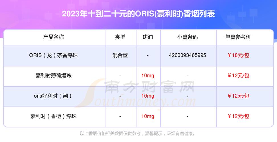 揭秘进口香烟市场，最近查获的案例揭示行业乱象