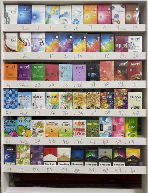 探秘百元级进口香烟天堂，盘点五大高品质好烟推荐
