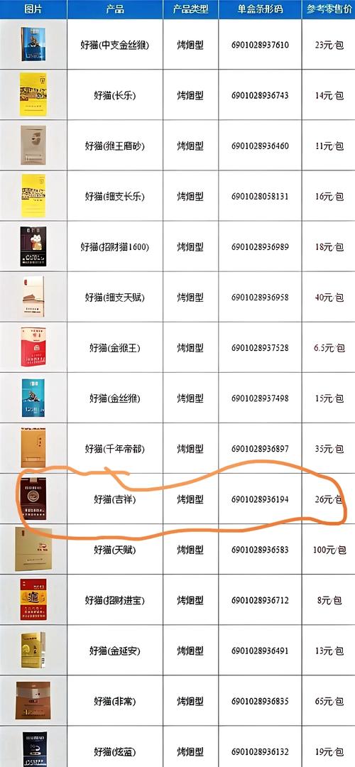 西安香烟批发去哪里买【西安香烟批发去哪里买的】